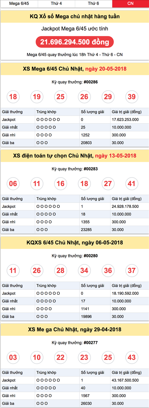Ket qua xo so mega 6-45 Chu Nhat hang tuan Ket qua xo so mega 6-45 Chu Nhat hang tuan